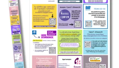 llustration d'une affiche et d'un flyer portant sur lse violences économiques et conjugales réalisés par FETE