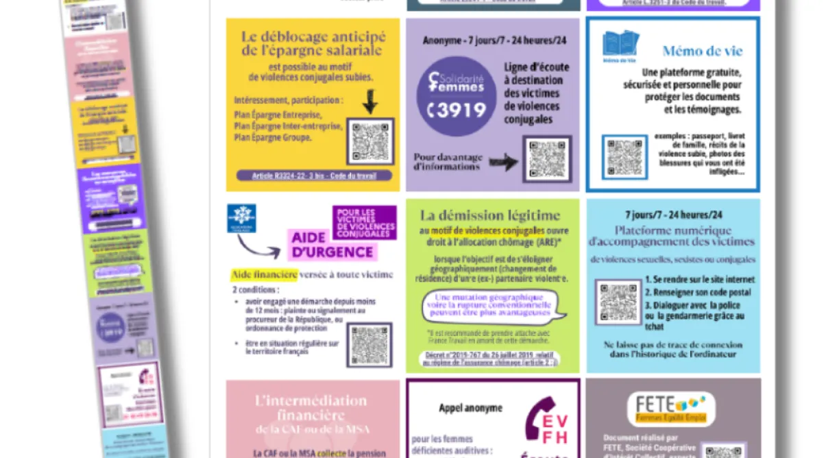 llustration d'une affiche et d'un flyer portant sur lse violences économiques et conjugales réalisés par FETE